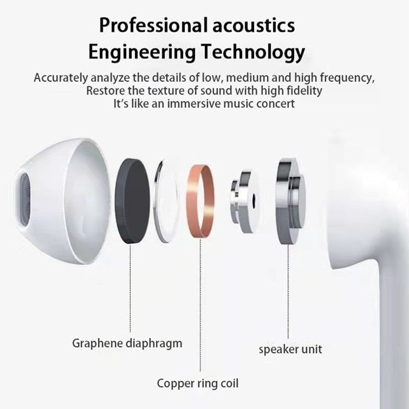 2022 TWS Air Pro 6 Fone Bluetooth Earphones Wireless Headphones with Mic Touch Control Wireless Bluetooth Headset Pro 6 Earbuds